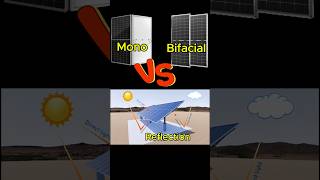 Monofacial vs Bifacial Solar Panels #renewable #solar #renewablepower #solarpanel #solareenergy