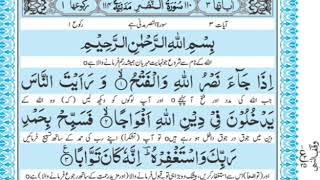 Surah Al Nasr  with Urdu Translation  Tarjuma