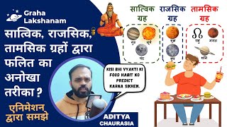 How To Predict With Tamasik etc. Grahas❓| Food Habit | Intelligence | Aditya Chaurasia