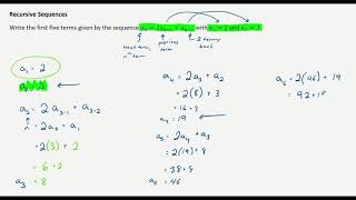 Recursive Sequence Basics