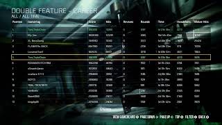 Call of Duty Advanced Warfare Double Feature Leaderboards (Xbox One)