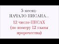 Когда окончится война Библейские даты. господь царь христос богородица мессия пророчества