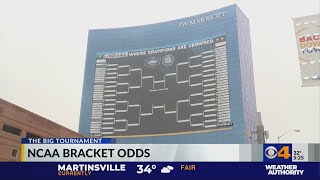 NCAA bracket odds