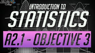 Chapter A2.1 - Learning Objective 3