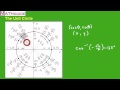 unit circle trigonometry