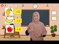 Simulasi Microteaching [Kelas 5 Tema 5 : Ekosistem]