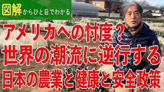 【アメリカへの忖度？】世界の潮流と逆行する日本の農業と健康と安全政策【人と食の大問題⑤】