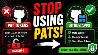GitHub Apps Instead of PAT Tokens — Why You Should Switch