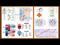 single cell rna sequencing vs. bulk rna sequencing