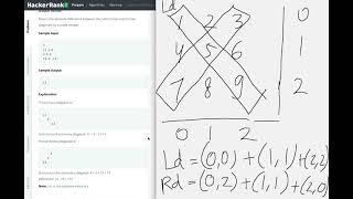 Hackerrank: "Diagonal Difference" solution (level easy)