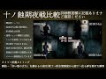 【rta】零～月蝕の仮面～十ノ蝕影朔夜戦比較【speedrun】