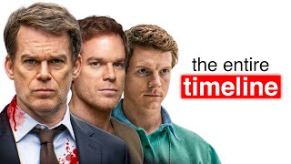 The ENTIRE Dexter Timeline Explained
