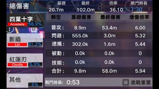 【幻塔 Tower of Fantasy】紅凜狙[瓦斯]1:30無源器打樁102M(102M Parse with Annabella[Gas], Claudia, Lin)