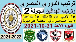 ترتيب الدوري المصري اليوم وترتيب الهدافين الاحد 31-10-2021 الجولة 2 - فوز الاهلي و فوز الزمالك