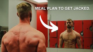 Skinny Guys: Eat THIS To Get Jacked (Meal Plan To Build Muscle)