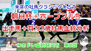 【#わぁドレ血統研究所 08】来年のクラシックを占う（2歳牡馬編）：朝日杯FS・ホープフルS出走予定馬＋α血統分析【#ニコマス競馬部】