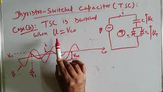 L15_Thyristor-Switched Capacitor (TSC)