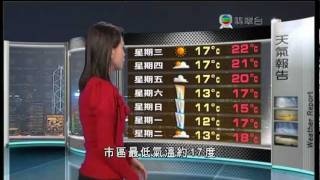 2010年12月21日-鄭萃雯 天氣報告(1858)