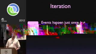 Clojure Conj 2012 - Whence Complexity?