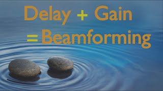What is Beamforming in Wireless Communication?