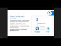 Make your life easier with Azure PostgreSQL