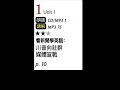 2020年9月unit 1 看新聞學英語：川普向社群媒體宣戰－課文朗讀