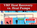 VRF Heat Pump vs Heat Recovery