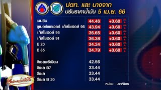 ชาวเบนซินกุมขมับ เช้านี้ขึ้นอีก 60 สตางค์ - น้ำมันโลกยังนิ่ง เหตุนักลงทุนไม่เคลื่อนไหว