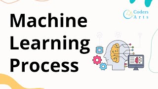 1. The Complete Machine Learning Process Explained | Data Preprocessing in Machine learning