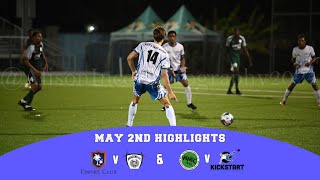 Barbados Premier League Highlights - May 2nd, 2024