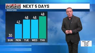 Above average temperatures move in this week