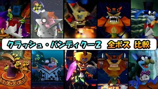 【PS1/PS4】クラッシュ・バンディクー2 コルテックスの逆襲！の全ボス戦　原作とリメイクの比較