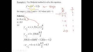 Midpoint Method (ODE)
