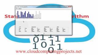 MOBILE CLOUD CLOUDSIM PROJECTS