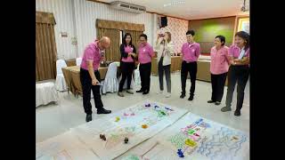 โครงการพัฒนาศักยภาพบุคลากร เพื่อเพิ่มประสิทธิภาพในการปฏิบัติงาน