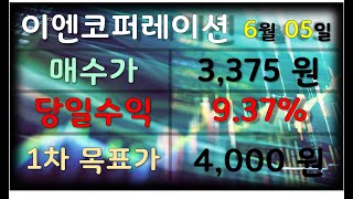 이엔코퍼레이션 차트분석  6월 5일 상승초입 포착