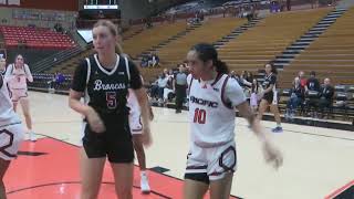 Pacific Women's Basketball vs Santa Clara Highlights 1/9/2025