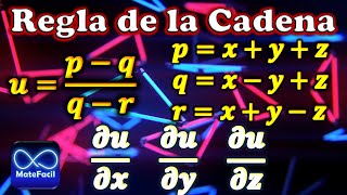 REGLA DE LA CADENA, VARIAS VARIABLES, ejemplo resuelto