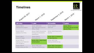 Webinar: NYDFS | Data privacy, security measures, and managing third-party service providers