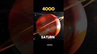 The Saturn in 5 billion years ?🌌☠️ #sun #like #subscribe #sciencefacts#spaceamazingfa