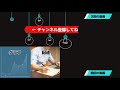 電子親和力【高校化学】～化学結合＃３