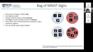 Workshop 2: Multiple Instance Learning - Part 1 - Morning Session