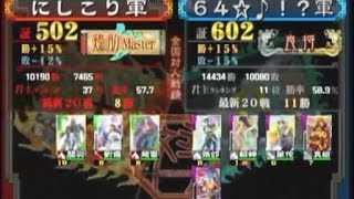 三国志大戦３　頂上対決　2014/04/12　にしこり軍 VS ６４☆♪！？軍