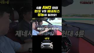 제네시스와 현대차는 4륜(AWD)은 이름만 같고 기능은 달라요! #shorts #GENESIS #hyundai #더모스트 #HTRACK