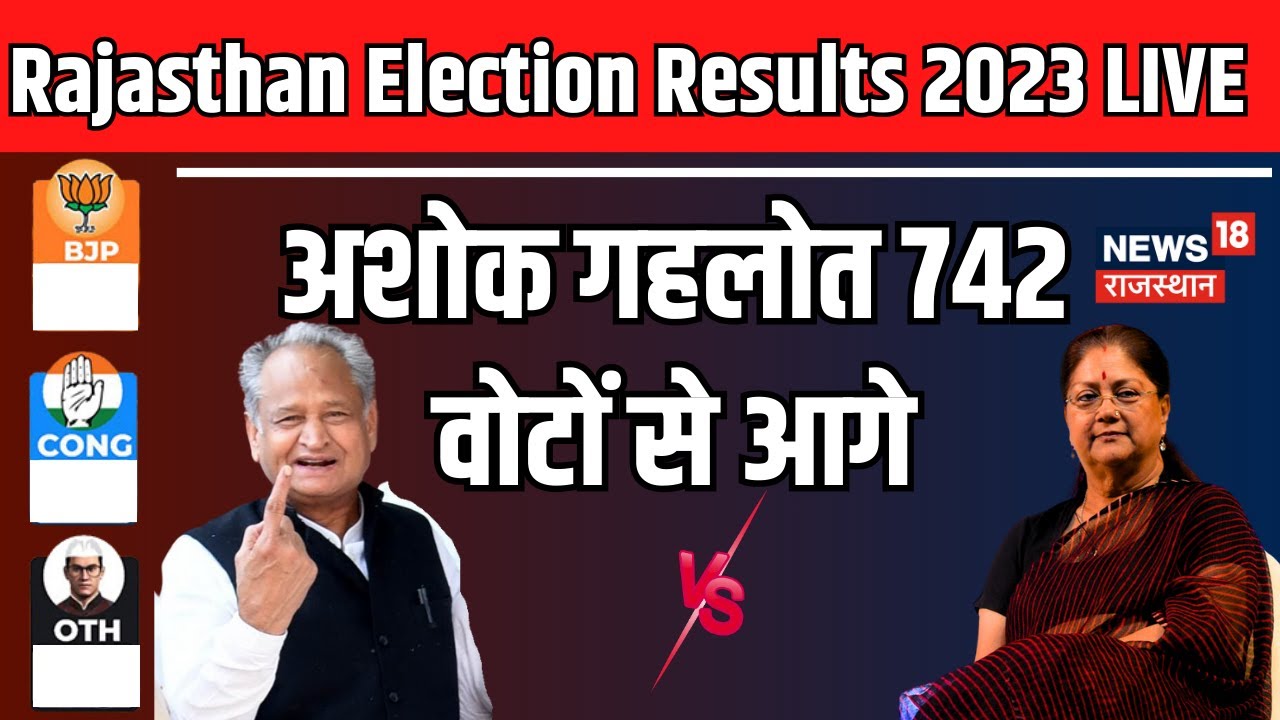 🟢Rajasthan Election 2023 Result Live : Ashok Gehlot इतने वोटों से आगे ...