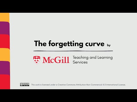 What measure of memory did Ebbinghaus assess?