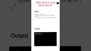 💻Java☕Syntax🔥"Hello World"🔥Program✨Basic Java Interview question💻