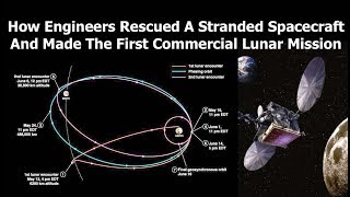 The First Commercial Lunar Spacecraft - 20 Years before Israel \u0026 Beresheet