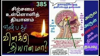 *சிற்சபைத் தியானம்\