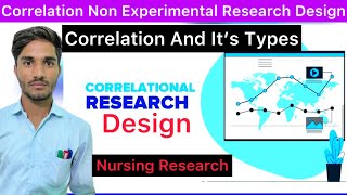 Correlation Non Experimental Research Design & Types | Prospective & Retrospective Research Design